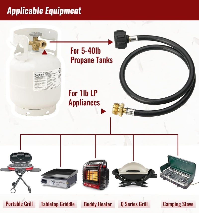CALPOSE 3 Feet Propane Adapter Hose, 1lb to 20lb Adapter Converts 1lb Appliances to 5-40lb Tanks, Gas Hose for Weber Q, Coleman Grill, Buddy Heaters and More - Image 3